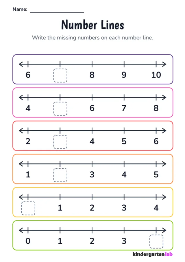 Number Line Missing Numbers 0-10