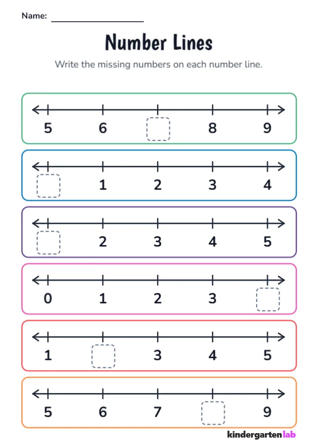 Number Line Missing Numbers 0-10