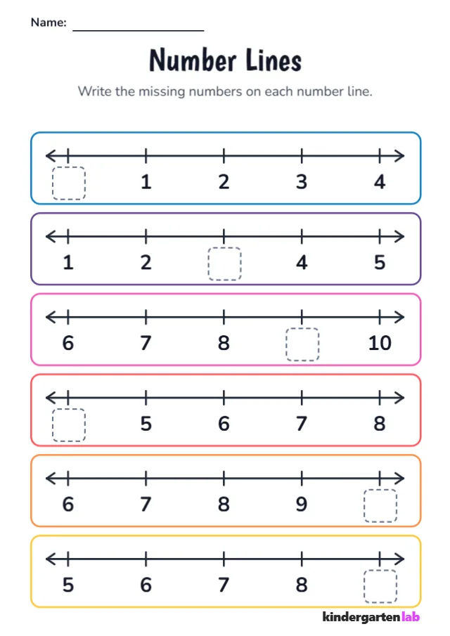 Number Line Missing Numbers 0-10