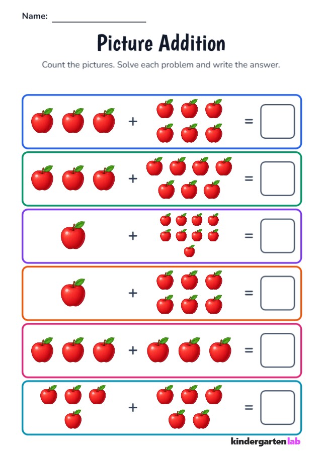 Picture Addition: Apple printable worksheet example for Teaching Addition and Subtraction with Pictures